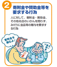 寄付金や賛助金等を要求する行為 人に対して、寄付金・賛助金、その他名目のいかんを問わず、みだりに金品等の贈与を要求する行為