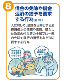 借金の免除や借金返済の猶予を要求する行為(前7号) 人に対して、金銭を目的とする消費貸借上の債務や家賃、購入した物品の代金等の全部又は一部の免除や履行の猶予をみだりに要求する行為